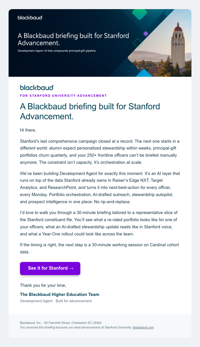 Nurture email sequence