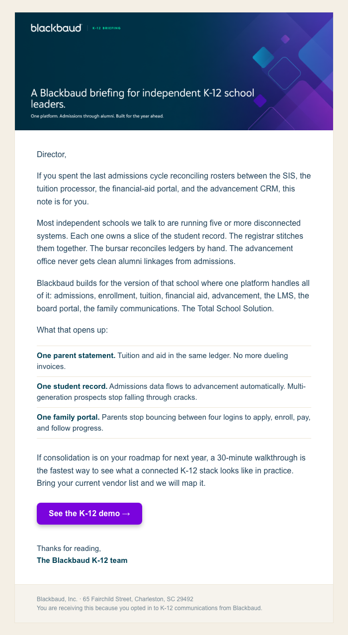 Nurture email sequence